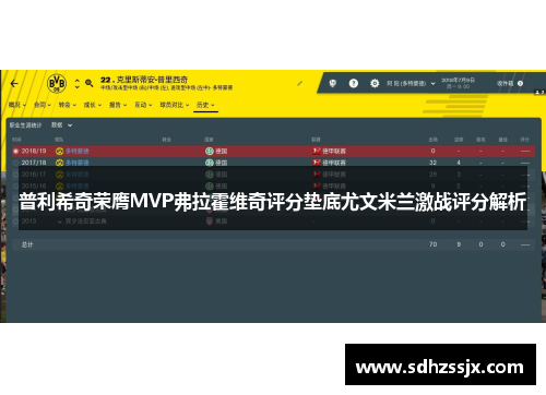 普利希奇荣膺MVP弗拉霍维奇评分垫底尤文米兰激战评分解析