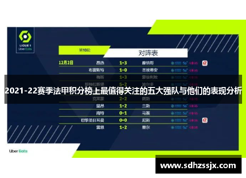 2021-22赛季法甲积分榜上最值得关注的五大强队与他们的表现分析
