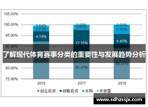 了解现代体育赛事分类的重要性与发展趋势分析