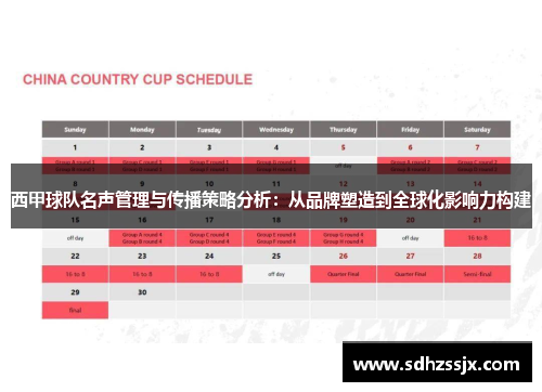 西甲球队名声管理与传播策略分析:从品牌塑造到全球化影响力构建 西甲球队名声管理与传播策略分析:从品牌塑造到全球化影响力构建