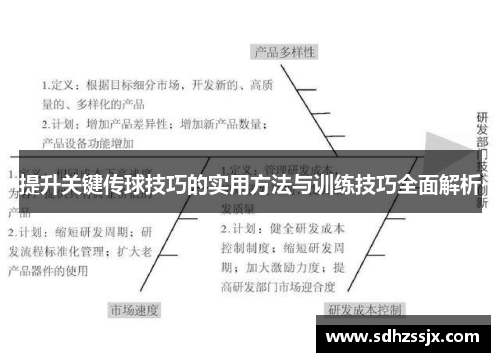 提升关键传球技巧的实用方法与训练技巧全面解析 提升关键传球技巧的实用方法与训练技巧全面解析